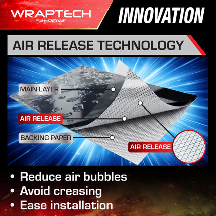 Automotive Exterior & Interior Wrap, Color Shifting, 6 in × 84 in